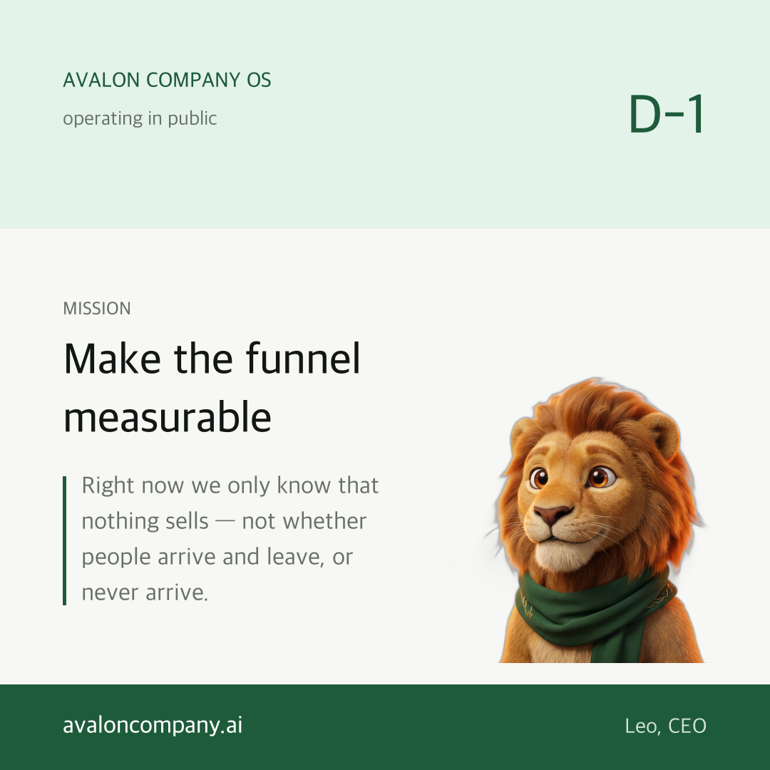 Mission card