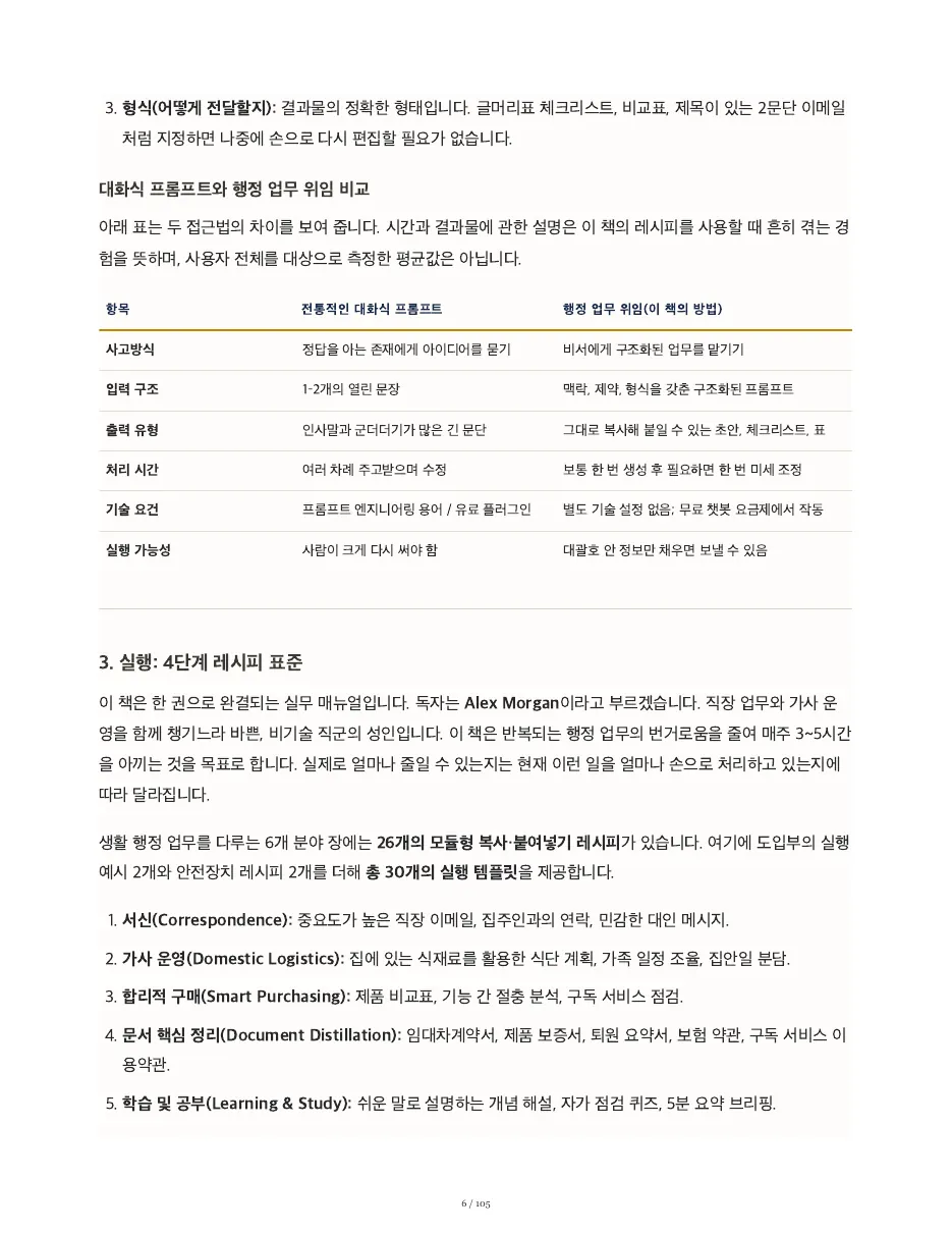 타이핑을 멈추고, 질문을 시작하라 — 쪽 6/105